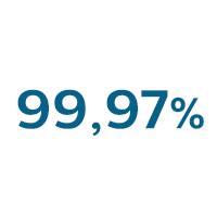 99,97% Puhastab 99,97% 2,5mikronise diameetriga tahketest osakestest